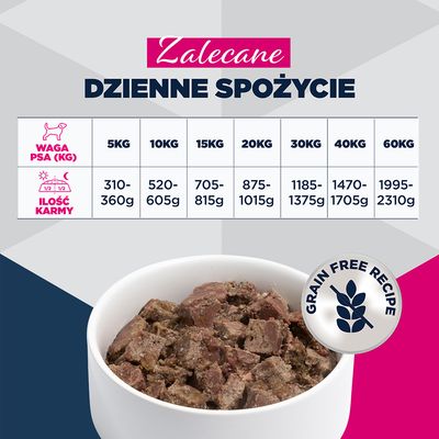 Eukanuba Special Care Adult Mono-Protein, z jagnięciną