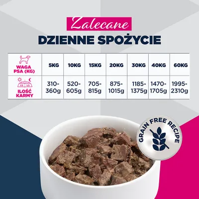 Eukanuba Special Care Adult Mono-Protein, z jagnięciną - 6 x 400 g