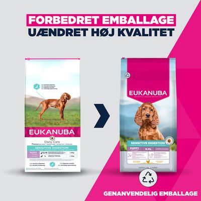 Sammenligning af den gamle og nye Eukanuba Sensitive Digestion Hvalp emballage, bemærk forbedret og genanvendelig emballage med uændret kvalitet.