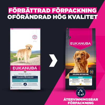 Jämförelse mellan den gamla och nya Eukanuba Golden Retriever Adult-förpackningen, med information om förbättrad och återvinningsbar förpackning med bibehållen hög kvalitet.