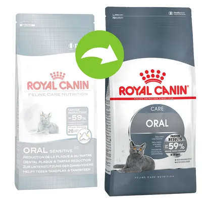 Royal Canin Care Oral hrana za mačke, prikaz stare i nove ambalaže s tekstom 'proven results up to 59% reduce tartar formation in 28 days', slika sive mačke na obje vrećice.