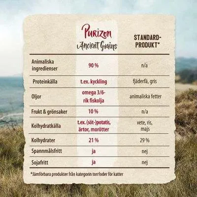 Purizon Ancient Grains Adult Sterilised Chicken & Fish - med urkorn - 400 g