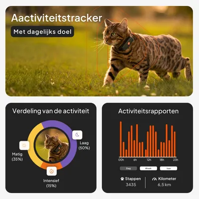 Weenect Pet GPS Tracker XS voor katten - inclusief Halsband Weenect Pet GPS Tracker XS voor katten - inclusief Halsband