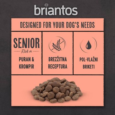 briantos SENIOR puran & krompir, brezžitna receptura, pol-vlažni briketi. Besedilo v angleščini: Designed for your dog's needs, Rich in. Prikaz briketov.