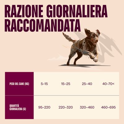 Carnilove Active Adult Anatra & Fagiano
