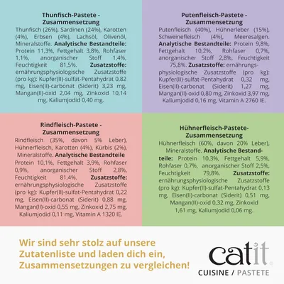 Catit Cuisine Pastete 12 x 95 g - Huhn mit Leber