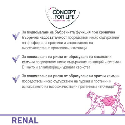 Concept for Life Veterinary Diet. За подпомагане на бъбречната функция при хронична бъбречна недостатъчност, понижаване на риска от оксалатни и уратни камъни. RENAL.
