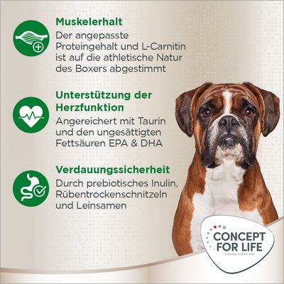 Muskelaufbau durch L-Carnitin, Herzfunktion unterstützt mit Taurin und EPA & DHA, Verdauungssicherheit durch Inulin, Rübentrockenschnitzel und Leinsamen. Concept for Life Logo sichtbar.