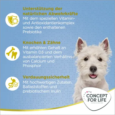 Concept for Life. Unterstützung der Abwehrkräfte, Knochen & Zähne mit Vitamin D3, Verdauungssicherheit durch Ballaststoffe und Inulin. Hund abgebildet.