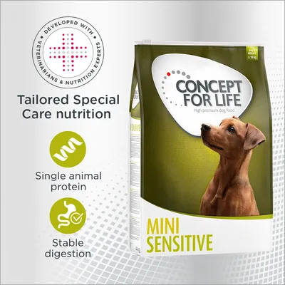 CONCEPT FOR LIFE MINI SENSITIVE hrana za pse do 10 kg, natpisi: Tailored Special Care nutrition, Single animal protein, Stable digestion. Tekst na engleskom jeziku. CONCEPT FOR LIFE MINI SENSITIVE hrana za pse do 10 kg, natpisi: Tailored Special Care nutrition, Single animal protein, Stable digestion. Tekst na engleskom jeziku.