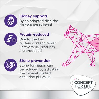 Concept for Life Veterinary Diet Renal