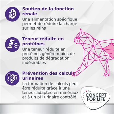 Concept for Life Veterinary Diet Renal poulet pour chat
