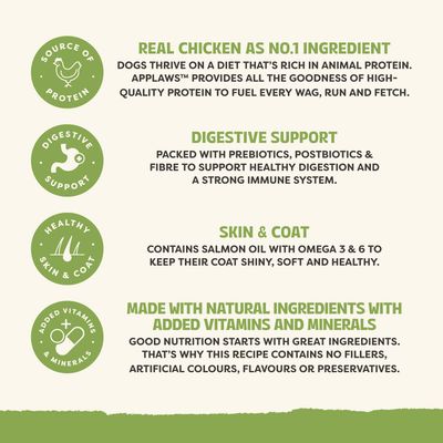 Applaws Adult Small & Medium Breed - Chicken with Lamb - Economy Pack: 2 x 4kg