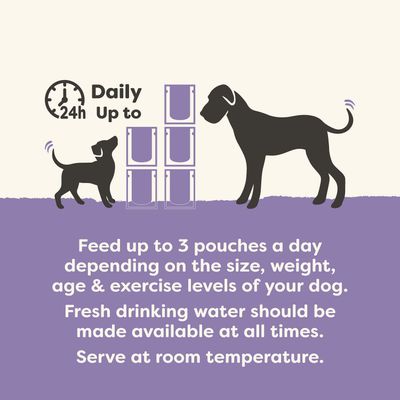 Feeding recommendation: Up to 3 pouches daily, depending on size, weight, age, and activity. Provide fresh drinking water. Serve at room temperature.
