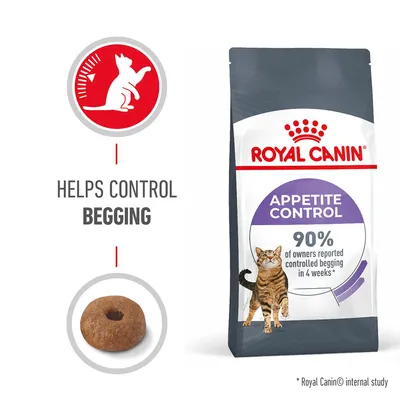 Royal Canin Appetite Control food packaging with text stating helps control begging and 90% of owners reported controlled begging in 4 weeks, shown with a kibble piece.