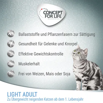 Concept for Life Light Adult. Kuituja ja kasvikuituja kylläisyyteen, nivelten ja ruston terveys, tehokas painonhallinta, lihasten säilyminen, ei vehnää, maissia tai soijaa.