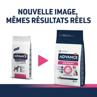 Comparaison de deux sacs Advance Veterinary Diets Urinary 12 kg, ancienne et nouvelle image. Texte : Nouvelle image, mêmes résultats réels.