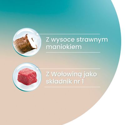 Z wysoce strawnym maniokiem. Z wołowiną jako składnik nr 1.