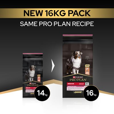 Purina Pro Plan Medium Adult Sensitive Skin nu i ny 16,kg-förpackning, samma innehåll som tidigare, tidigare 14,kg.