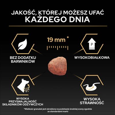 Rozmiar krokietów 19 mm, bez barwników, wysoki poziom białka, wysoka przyswajalność składników odżywczych oraz wysoka strawność zgodnie z ilustracją.