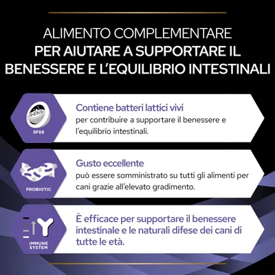 Alimento complementare per il benessere intestinale dei cani. Contiene batteri lattici vivi, gusto eccellente, supporta le difese naturali a tutte le età. Testo in italiano.