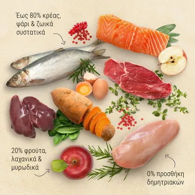 Έως 80% κρέας, ψάρι & ζωικά συστατικά, 20% φρούτα, λαχανικά & μυρωδικά, 0% προσθήκη δημητριακών. Ορατά υλικά: ψάρι, σολομός, μοσχάρι, κοτόπουλο, συκώτι, αυγό, γλυκοπατάτα, μήλο, χόρτα.