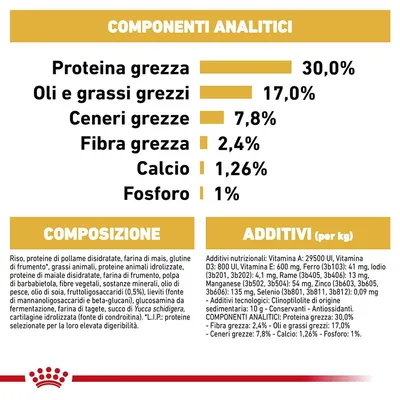 Componenti analitici: proteina grezza 30%, oli e grassi grezzi 17%, ceneri grezze 7,8%, fibra grezza 2,4%, calcio 1,26%, fosforo 1%. Composizione e additivi elencati in dettaglio.