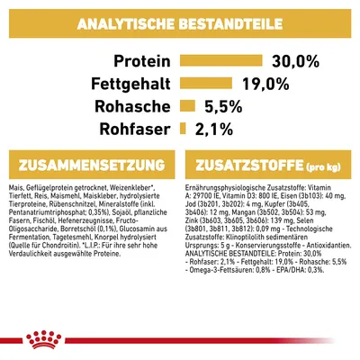 Analytische Bestandteile: Protein 30%, Fettgehalt 19%, Rohasche 5,5%, Rohfaser 2,1%. Zusammensetzung und Zusatzstoffe pro kg detailliert aufgeführt.