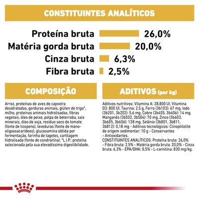 Constituintes analíticos: proteína bruta 26 %, matéria gorda bruta 20 %, cinza bruta 6,3 %, fibra bruta 2,5 %. Composição e aditivos detalhados visíveis na imagem.