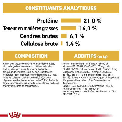 Constituants analytiques : protéines 21 %, matières grasses 16 %, cendres brutes 6,1 %, cellulose brute 1,4 %. Composition et additifs détaillés pour aliment animal visible.