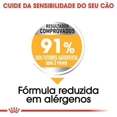 Cuide da sensibilidade do seu cão. Resultados comprovados: 91 % dos tutores satisfeitos após 2 meses. Fórmula reduzida em alergénios.