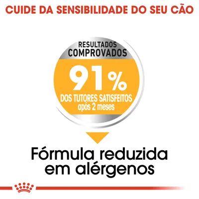 Cuide da sensibilidade do seu cão. Resultados comprovados: 91 % dos tutores satisfeitos após 2 meses. Fórmula reduzida em alergénios.