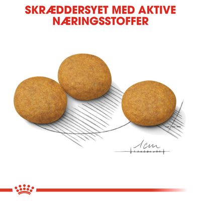 Tre runde foderpiller med tekst: SKRÆDDERSYET MED AKTIVE NÆRINGSSTOFFER. Størrelsesangivelse: 1 cm.