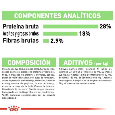Componentes analíticos: proteína bruta 28 %, aceites y grasas brutos 18 %, fibras brutas 2,9 %. Composición y aditivos detallados para alimento de mascotas. Marca Royal Canin visible.