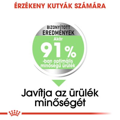 ÉRZÉKENY KUTYÁK SZÁMÁRA. BIZONYÍTOTT EREDMÉNYEK: Akár 91%-ban optimális minőségű ürülék. Javítja az ürülék minőségét.