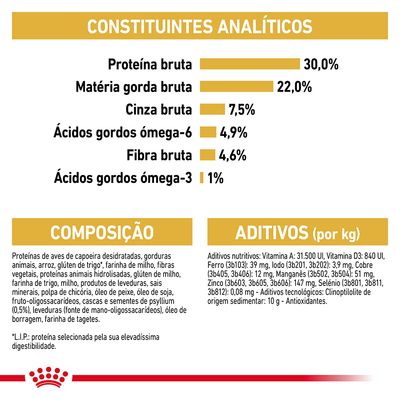 Constituintes analíticos: proteína bruta 30 %, matéria gorda bruta 22 %, cinza bruta 7,5 %, ácidos gordos ómega-6 4,9 %, fibra bruta 4,6 %, ácidos gordos ómega-3 1 %.