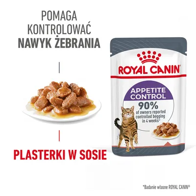 ROYAL CANIN Appetite Control, plasterki w sosie. Pomaga kontrolować nawyk żebrania. 90% właścicieli zgłosiło ograniczenie żebrania w 4 tygodnie. Opakowanie i talerz z karmą.