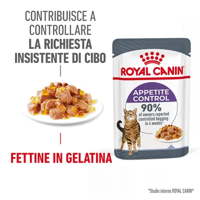 Royal Canin Appetite Control fettine in gelatina per gatti, confezione con scritta: contribuisce a controllare la richiesta insistente di cibo, 90% dei proprietari ha notato miglioramento in 4 settimane.