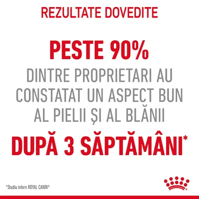 Rezultate dovedite: peste 90% dintre proprietari au constatat un aspect bun al pielii și al blănii după 3 săptămâni. *Studiu intern ROYAL CANIN.