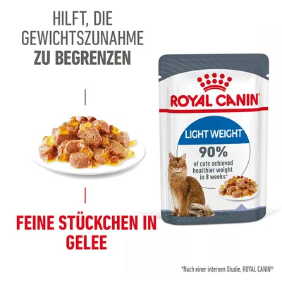 ROYAL CANIN Light Weight, sachet avec chat et assiette de bouchées en gelée. Texte allemand : 'Hilft, die Gewichtszunahme zu begrenzen', 'Feine Stückchen in Gelee'. Texte anglais sur le sachet.