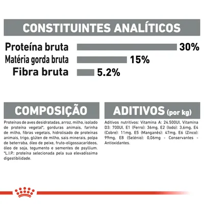 Constituintes analíticos: proteína bruta 30 %, matéria gorda bruta 15 %, fibra bruta 5,2 %. Composição e aditivos visíveis, incluindo vitaminas, minerais e ingredientes detalhados.