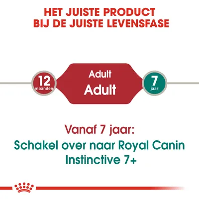 Het juiste product bij de juiste levensfase. Adult: 12 maanden tot 7 jaar. Vanaf 7 jaar: schakel over naar Royal Canin Instinctive 7+.