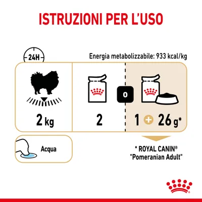 Istruzioni per l’uso: cane 2 kg, energia metabolizzabile 933 kcal/kg. 2 vasetti o 1 vasetto più 26 g di crocchette Royal Canin Pomeranian Adult. Acqua sempre disponibile.