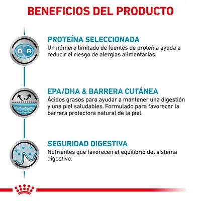 Beneficios del producto: proteína seleccionada, EPA/DHA y barrera cutánea, seguridad digestiva. Descripciones sobre reducción de alergias, salud digestiva y piel, equilibrio digestivo.