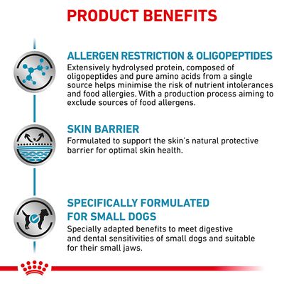 Produktfordele: Allergen restriction & oligopeptides, skin barrier, specifically formulated for small dogs. Tekst på engelsk om allergener, hudbarriere og små hunde.
