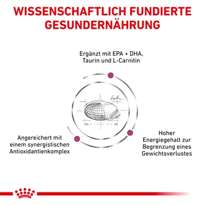 WISSENSCHAFTLICH FUNDIERTE GESUNDERNÄHRUNG. Ergänzt mit EPA + DHA, Taurin und L-Carnitin. Angereichert mit einem synergistischen Antioxidantienkomplex. Hoher Energiegehalt zur Begrenzung eines Gewichtsverlustes. Текст на немецком языке.