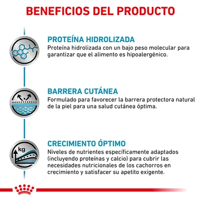 Beneficios del producto: proteína hidrolizada hipoalergénica, barrera cutánea para salud óptima y nutrientes adaptados para crecimiento óptimo de cachorros. Texto en español.