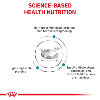 Science-based health nutrition with nutrient combination for skin barrier, highly digestible proteins, and specific kibble shape, dimension, and texture to fit small dogs' jaws.
