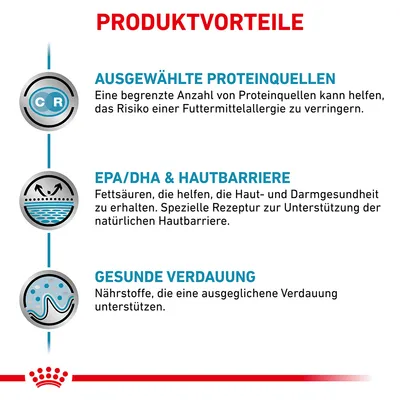 Texte en allemand : Produktvorteile. Ausgewählte Proteinquellen, EPA/DHA & Hautbarriere, Gesunde Verdauung. Explications sur les protéines, la barrière cutanée et la digestion.
