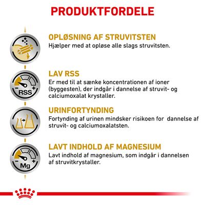 PRODUKTFORDELE: OPLØSNING AF STRUVITSTEN, LAV RSS, URINFORTYNDING, LAVT INDHOLD AF MAGNESIUM. Beskrivelser om opløsning af struvitsten, lavere ionkoncentration, urinfortynding og magnesiumindhold.